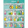 Poster Pals French Verb Posters, Set of 7 PS45R